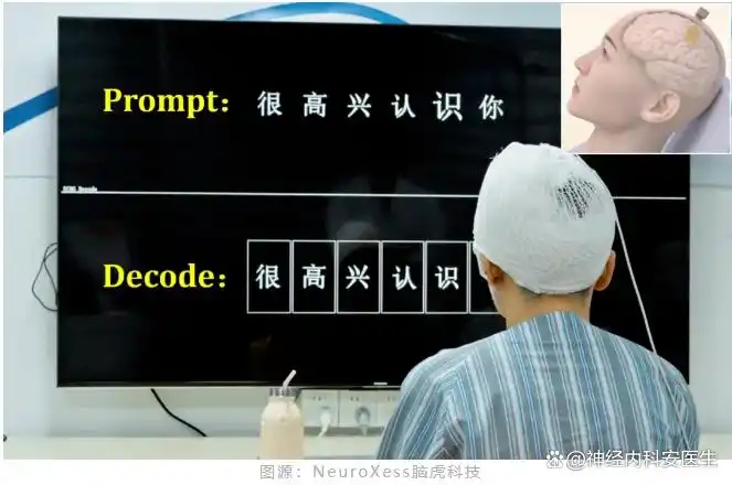 脑机接口技术探索：马斯克宣告2025年Neuralink将为患者实施植入计划_脑白质营养不良植入前诊断_马斯克登陆火星计划