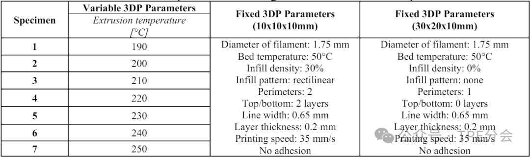 聚氨酯结构对性能的影响_聚氨酯材料的进步：TPU研究的影响_聚氨酯的研究现状及其发展