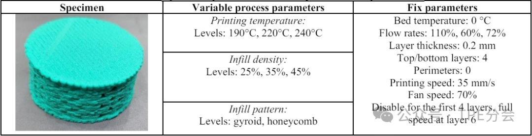 聚氨酯结构对性能的影响_聚氨酯的研究现状及其发展_聚氨酯材料的进步：TPU研究的影响