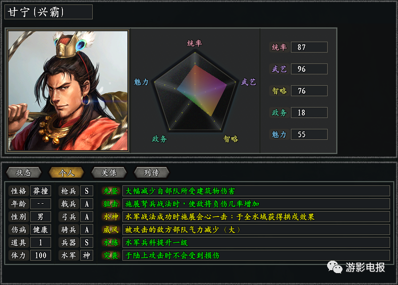 三国郭嘉演义形象中的人物_郭嘉在三国演义中的形象_三国演义郭嘉人物形象分析