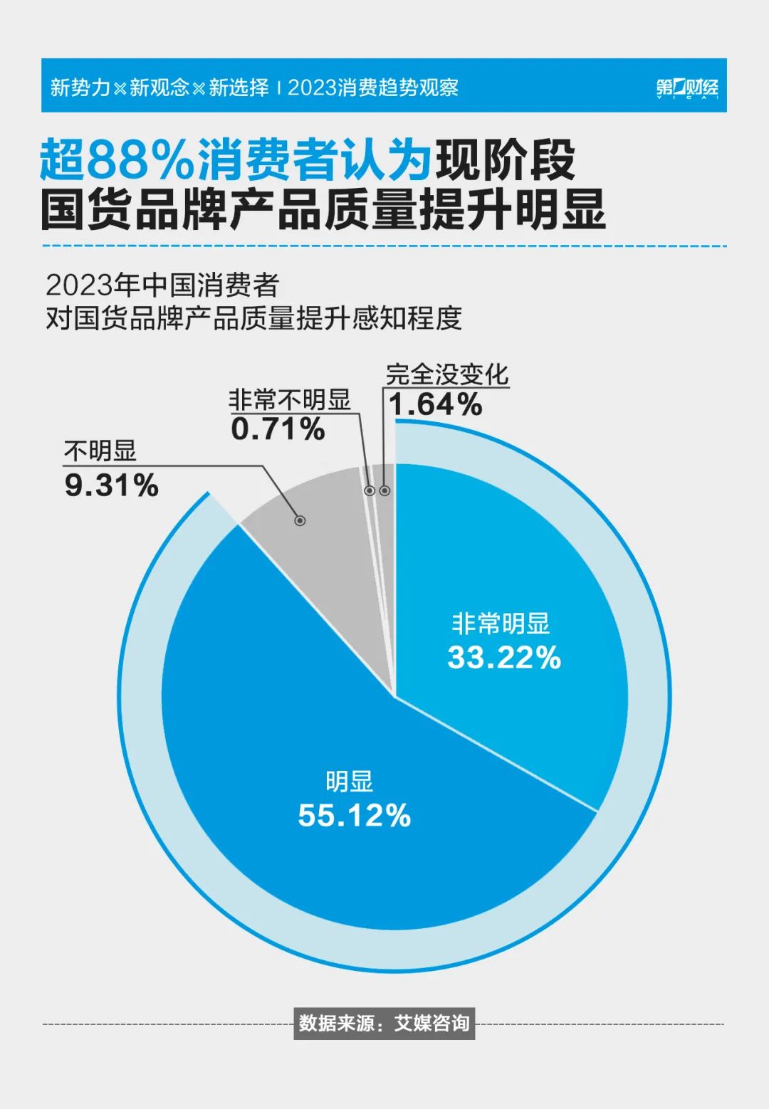 选择小米全屋智能，提升家居生活便捷性_小米实用智能家居_小米智能家居方案攻略