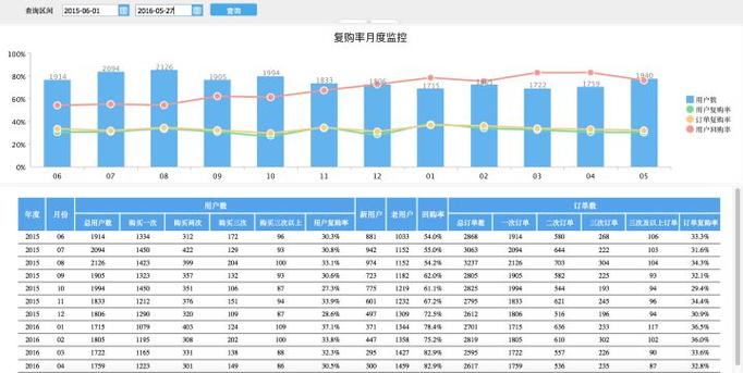 决策app_决策易下载v4.11.3_如何在tp官方下载安卓最新版本2025中实现快速的市场数据分析与决策？