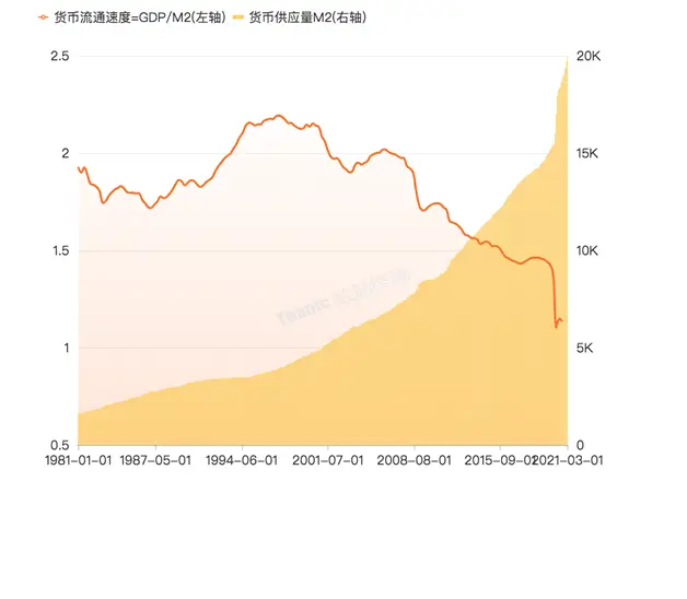 USDT与全球流动性：机遇与挑战_USDT与全球流动性：机遇与挑战_USDT与全球流动性：机遇与挑战