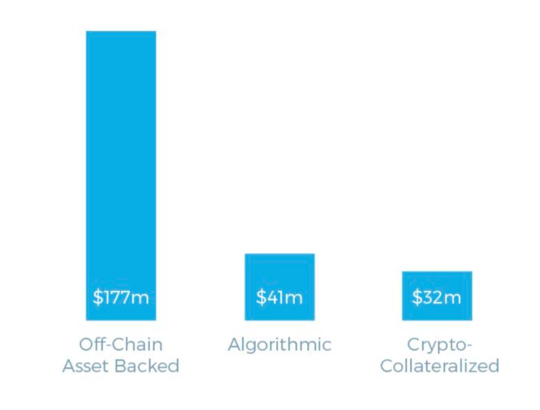 数字货币USDT与外汇市场的动态关系_外汇和数字货币的交易有何区别_外汇数字货币
