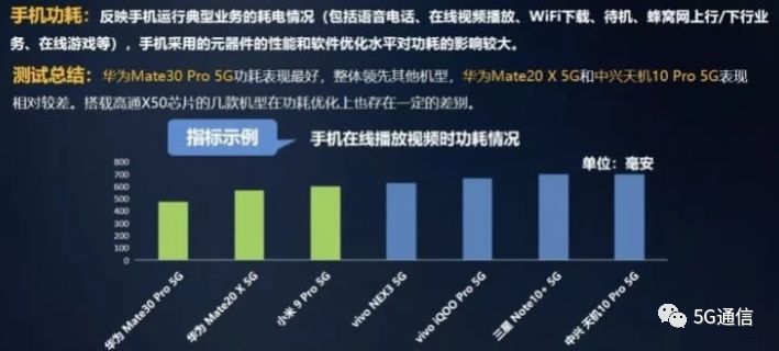 中兴的游戏手机_中兴手机的游戏性能与流畅度评测_中兴手机系统评测