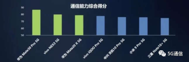 中兴手机的游戏性能与流畅度评测_中兴手机系统评测_中兴的游戏手机