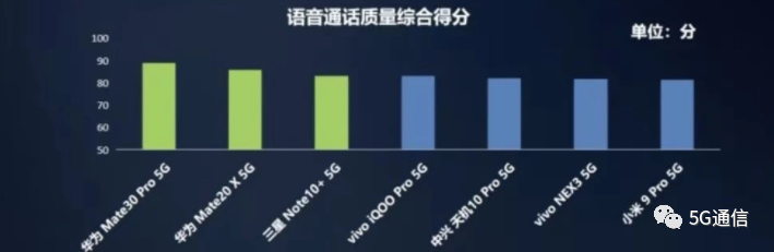 中兴手机的游戏性能与流畅度评测_中兴手机系统评测_中兴的游戏手机