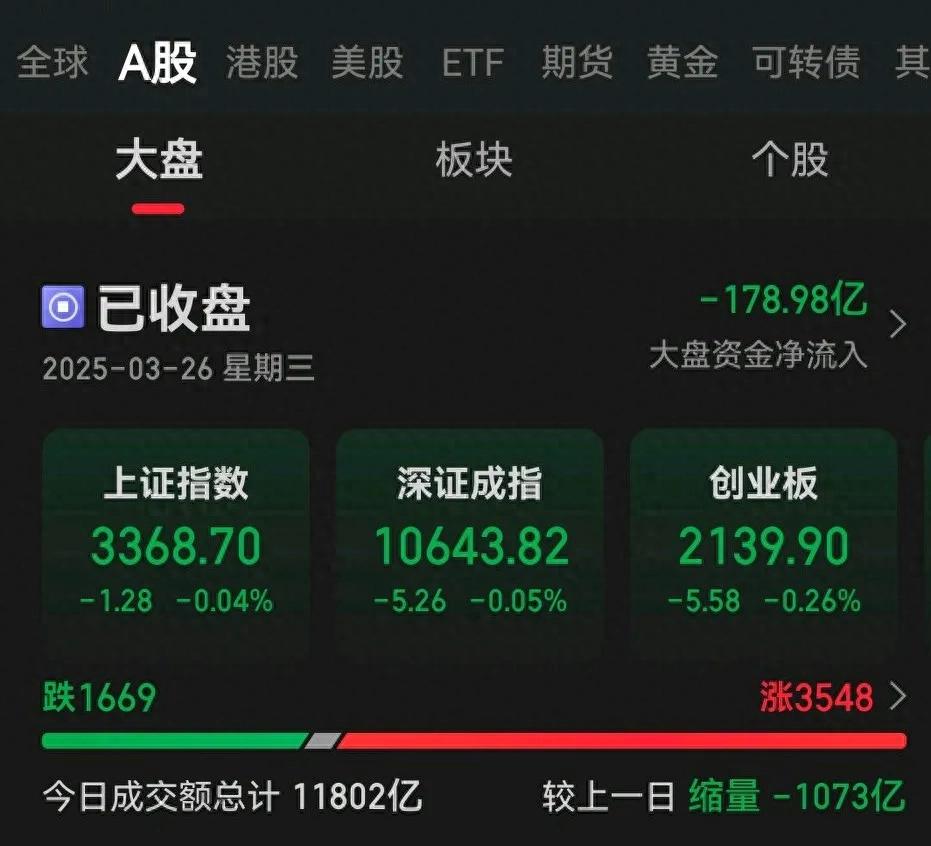 波动率交易pdf原书第二版_波动率交易_BNB币的流动性分析：如何影响市场成交量与价格波动