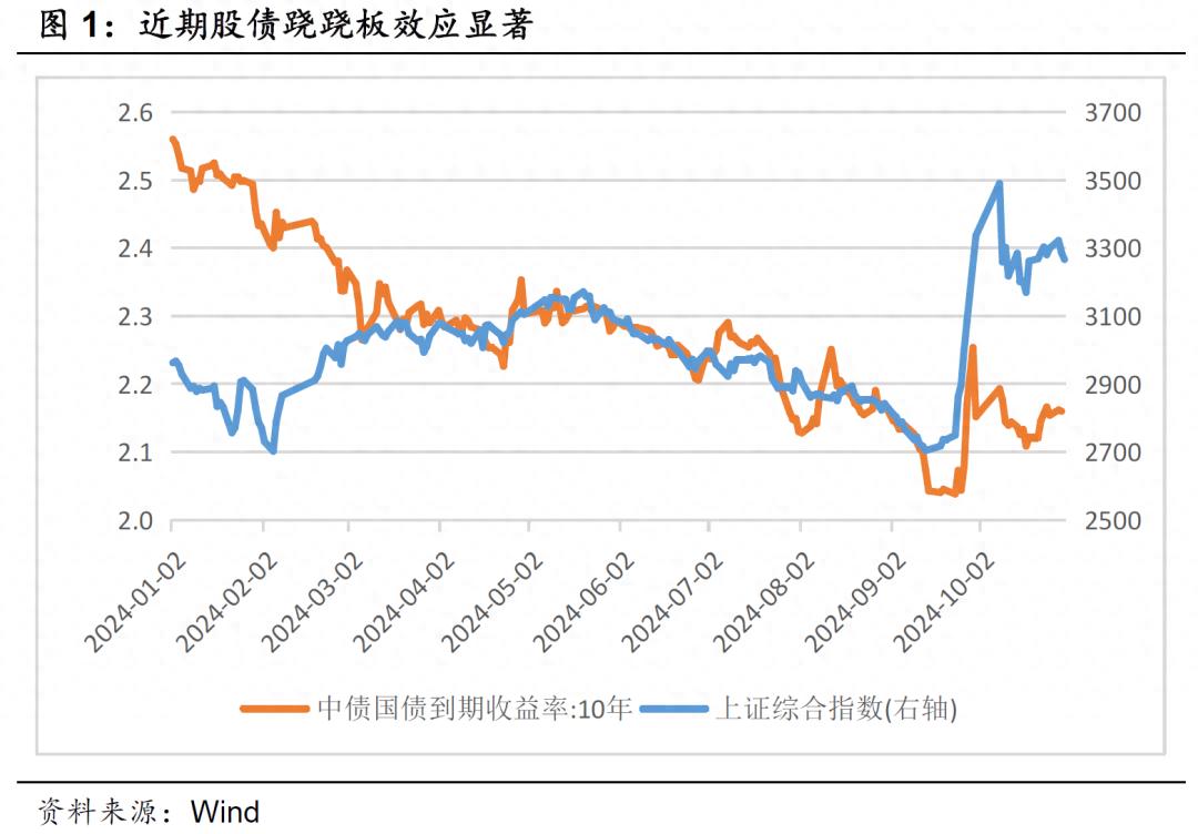 BNB币的流动性分析：如何影响市场成交量与价格波动_波动率交易系统_波动率交易