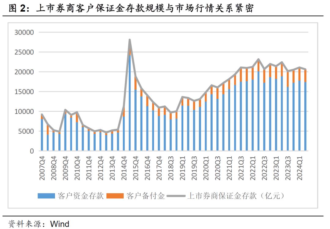 波动率交易系统_波动率交易_BNB币的流动性分析：如何影响市场成交量与价格波动
