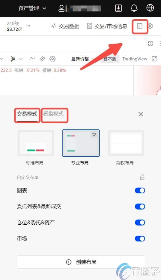 一文搞懂虚拟币永续合约什么意思？