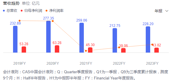 解析USDT在全球金融市场中的地位_解析USDT在全球金融市场中的地位_解析USDT在全球金融市场中的地位