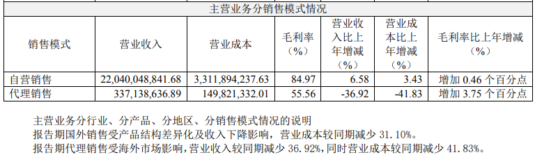 解析USDT在全球金融市场中的地位_解析USDT在全球金融市场中的地位_解析USDT在全球金融市场中的地位