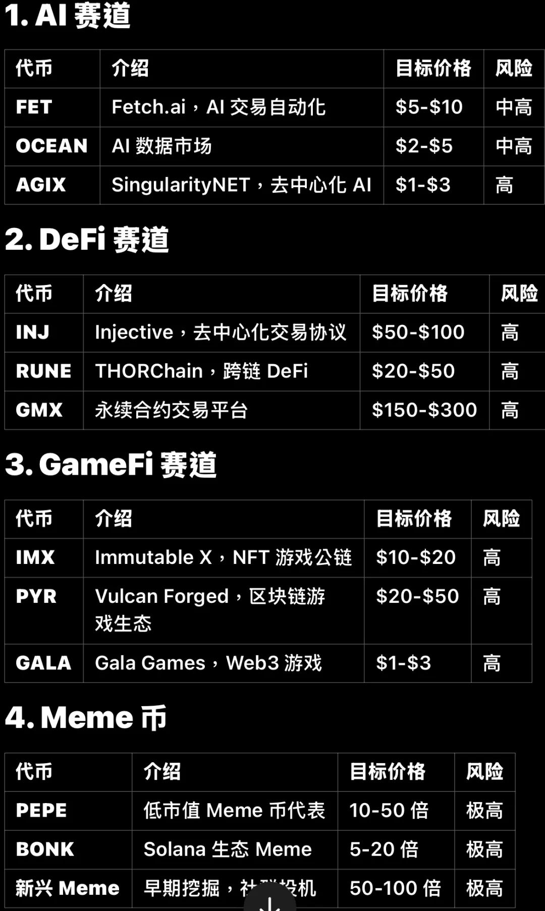 数字货币风险监管体系亟需建立_分析数字货币的风险管理策略_数字货币风险防范