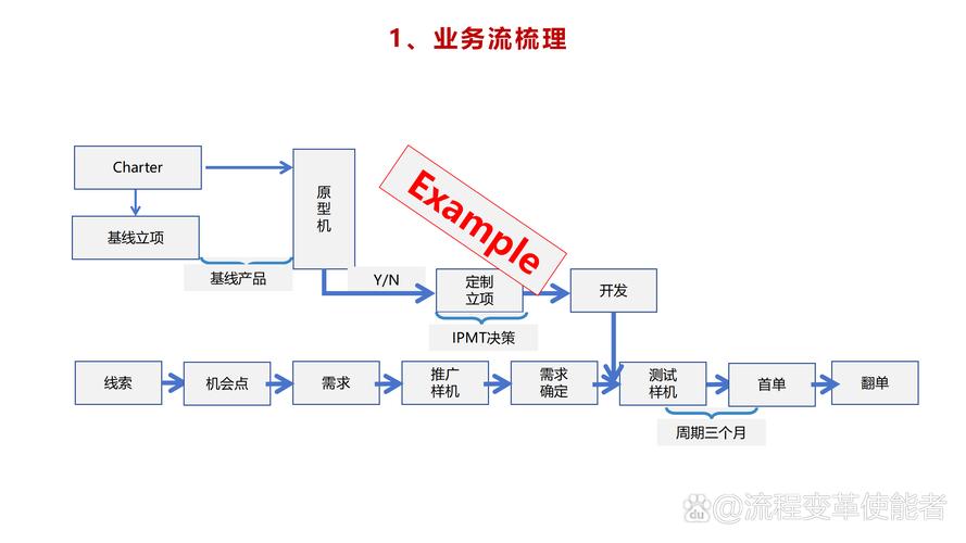 个性化设计图片_如何通过tp官方正版下载实现个性化的投资规划与管理?_个性化设计是什么意思
