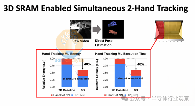 分析加密货币市场的未来发展趋势：预测未来十年的可能变革_未来加密货币有市场前景吗_加密货币未来十年市值
