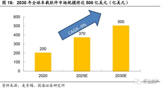 便捷驾驶：最新手机系统与车载技术_车载便携屏_车载便携式小便器图片