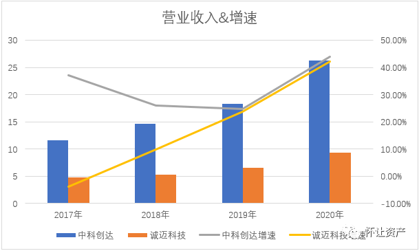 便捷驾驶：最新手机系统与车载技术_车载便携式小便器图片_车载便携屏