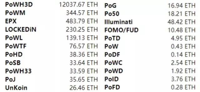 区块链数字资产是什么意思_研究数字资产在游戏产业的应用：如何通过区块链技术成为玩家的新经济力量_2021年区块链数字资产发展