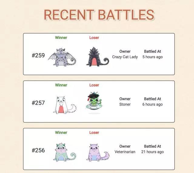 2021年区块链数字资产发展_研究数字资产在游戏产业的应用：如何通过区块链技术成为玩家的新经济力量_区块链数字资产是什么意思