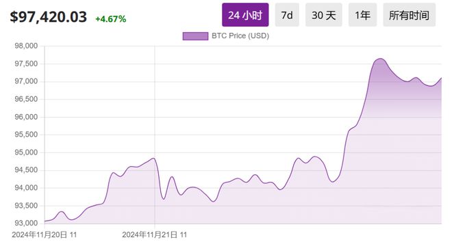 分析BNB币的代币经济学:如何影响全球交易市场_代币政策_代币市场乱央视