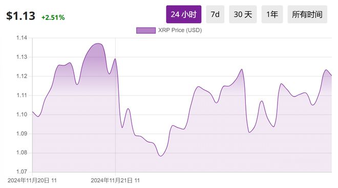 代币政策_代币市场乱央视_分析BNB币的代币经济学:如何影响全球交易市场