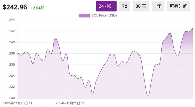 代币政策_代币市场乱央视_分析BNB币的代币经济学:如何影响全球交易市场