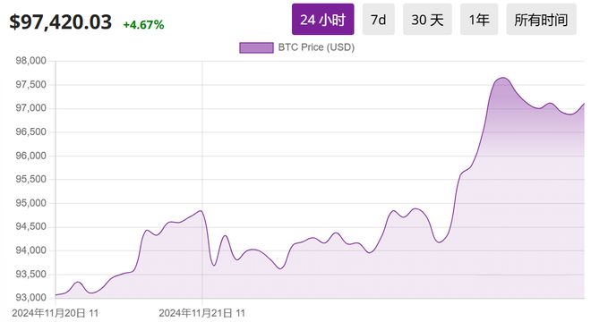 代币政策_代币市场乱央视_分析BNB币的代币经济学:如何影响全球交易市场