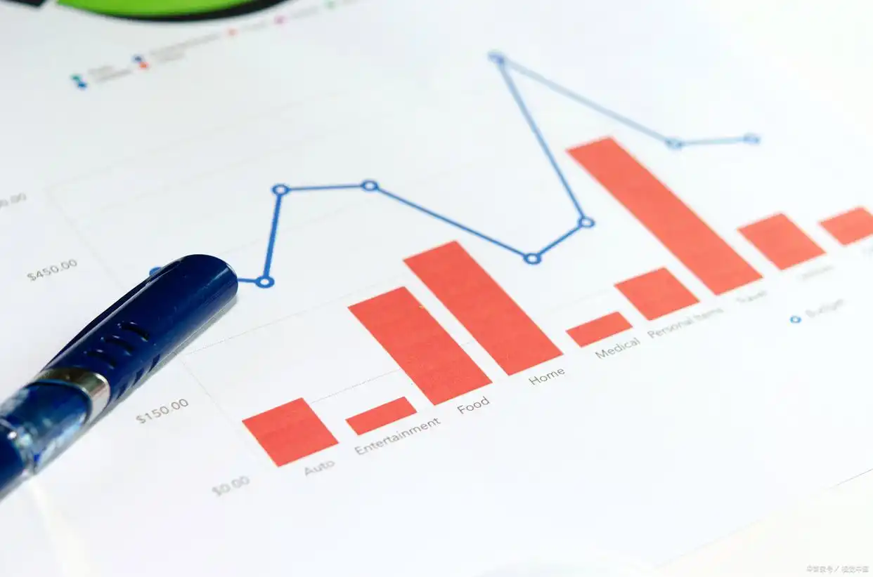 盈利能力影响因素实证分析_盈利能力受哪些因素影响_盈利能力仍是主要因素