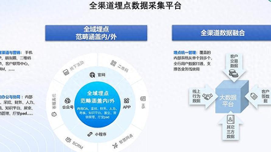 关于数字货币的国际合作:各国应如何共同应对挑战_简述各国对数字货币的不同政策_各国央行对数字货币的态度