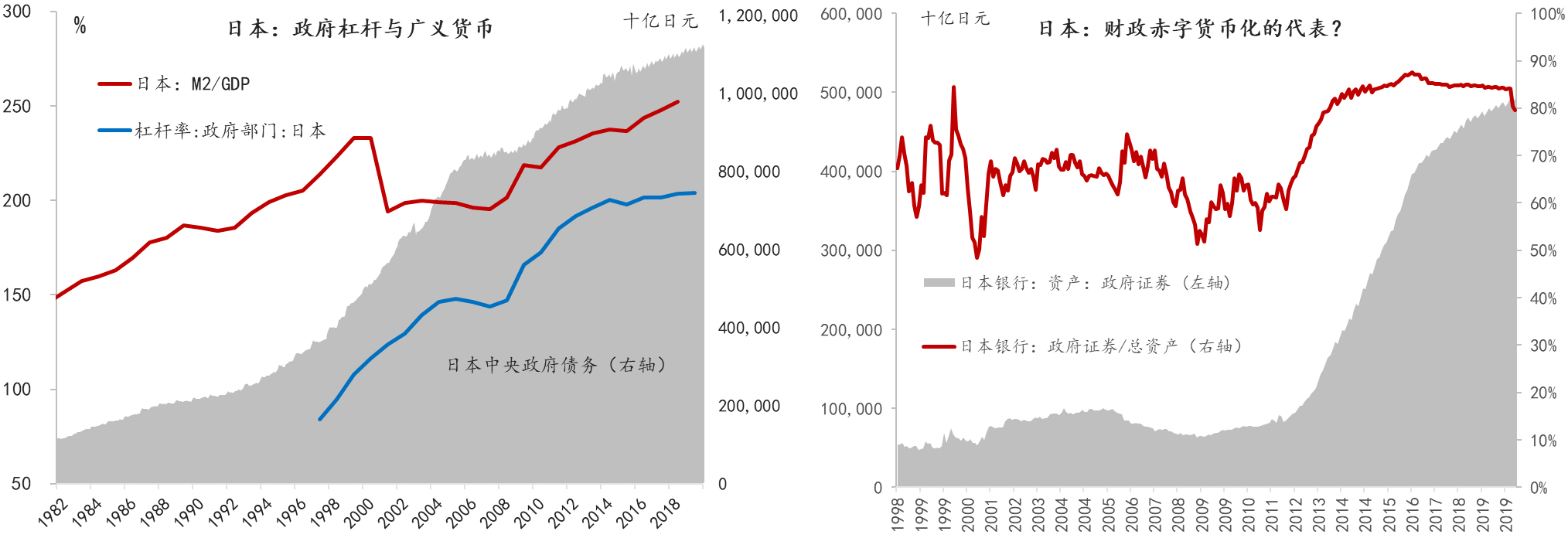 数字货币金融危机_数字货币金融体系_数字货币与金融自由：一场革命