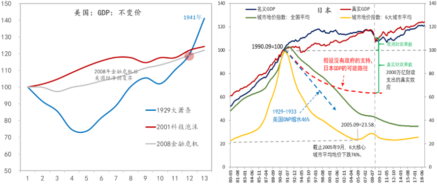 数字货币与金融自由：一场革命_数字货币金融体系_数字货币金融危机