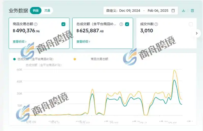 如何优化欧易APP的设置 | 提升使用体验的技巧_如何优化欧易APP的设置 | 提升使用体验的技巧_如何优化欧易APP的设置 | 提升使用体验的技巧