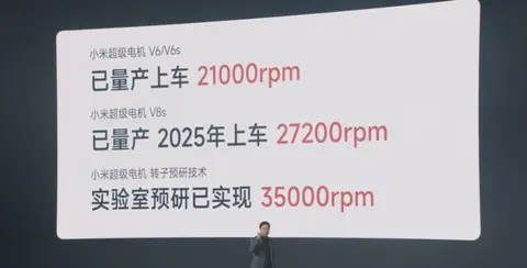小米增速_小米造车加速_续航与加速的对比：小米汽车的实力体现