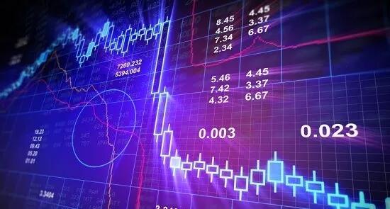 使用技术指标选择数字货币_数字货币指标公式编辑器_数字货币技术指标详解