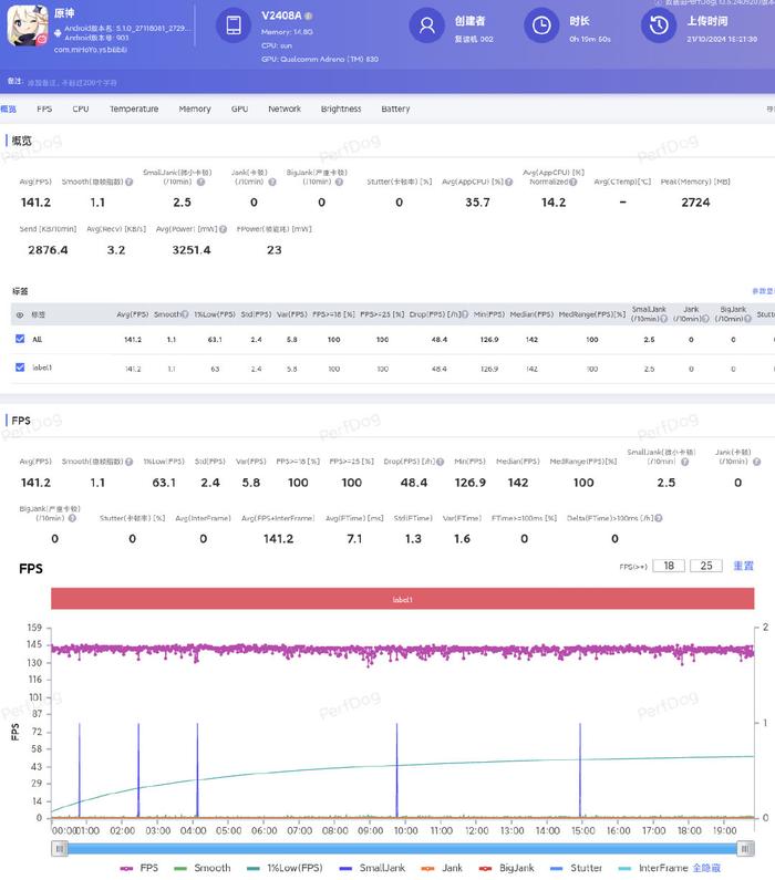 IP68防水设计在不同环境下的表现_防水标准ip68_防水性能指标ip