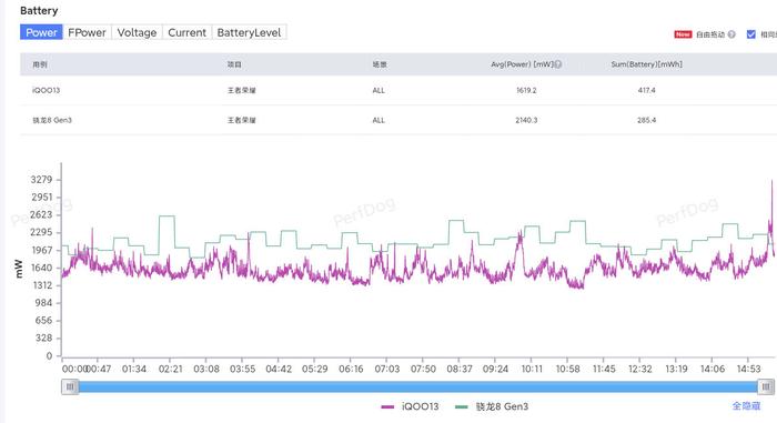 防水性能指标ip_IP68防水设计在不同环境下的表现_防水标准ip68