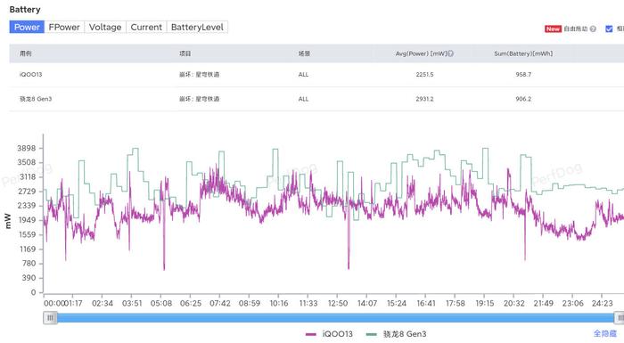 防水性能指标ip_IP68防水设计在不同环境下的表现_防水标准ip68