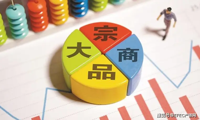 资金投资渠道_Binance交易所APP的投资教育资源 | 提升投资能力的渠道_拓展投资渠道