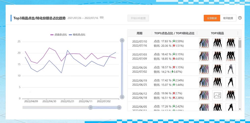 钱包金融官方网站_钱包ai_如何利用tp钱包官网下载app的数据分析工具提升投资决策能力？