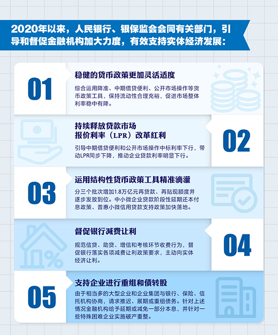 金融流动性强弱的标准_金融产品的流动性是什么意思_通过USDT提升金融产品的流动性