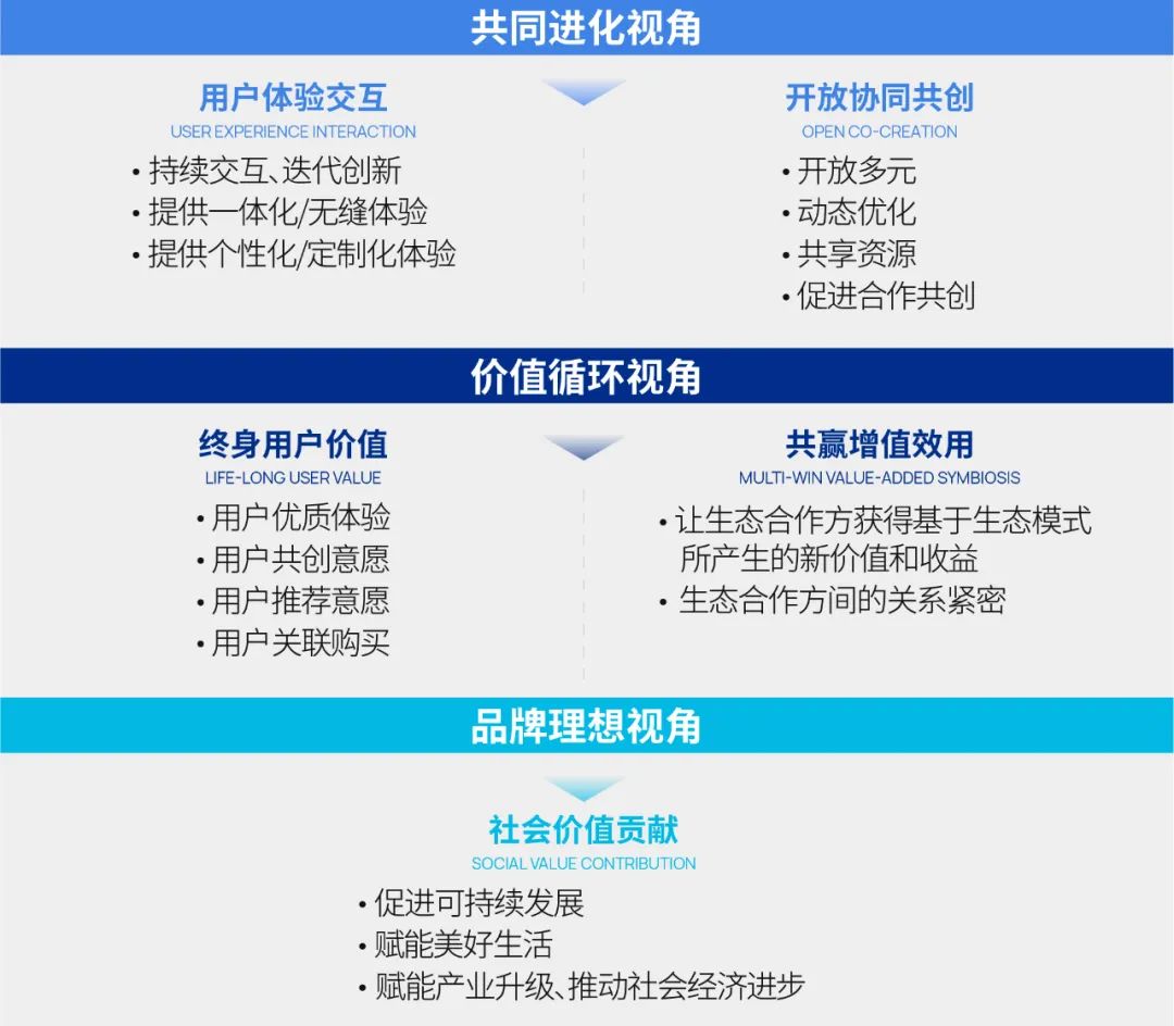 小米造车调研_把控质量：小米汽车的生产细节探讨_小米汽车制造