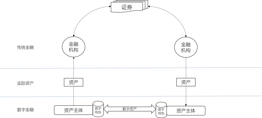 通过这些功能的结合，比特钱包极大地提升了数字资产管理的便利性和安全性，使用户能够更加自信地参与到加密货币的世界中。_比特钱包_比特币钱包加密算法