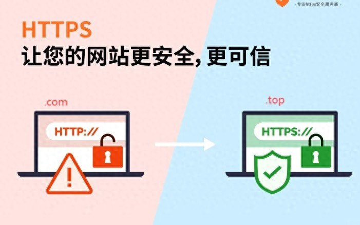 域名证书在哪下载_域名证书多少钱一年_证书和域名：