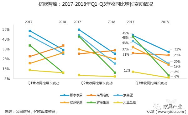 小米家居设计实施方案_面对传统家居，小米全屋解决方案的创新_小米创意家居