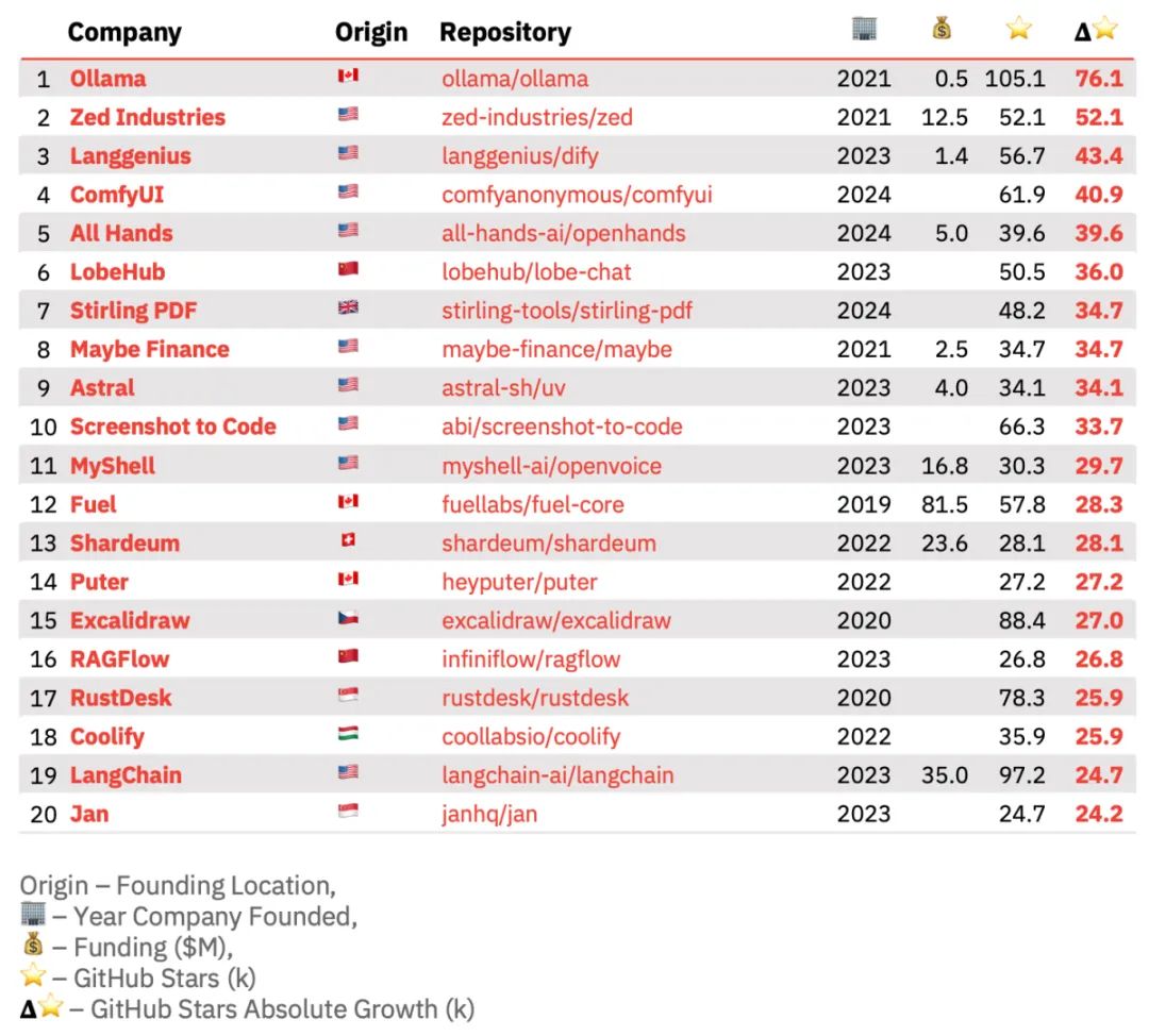 安卓思维导图免费_如何通过tp官方下载安卓最新版本2025提升你的金融知识与投资思维？_安卓端思维导图