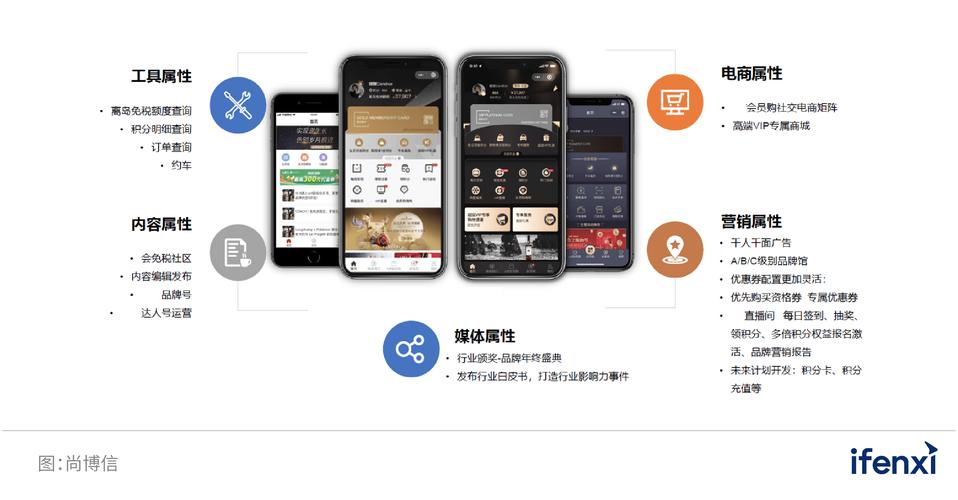 交易钱包排名_如何利用tp钱包最新版本中的数据分析工具提升交易能力?_交易钱包提币