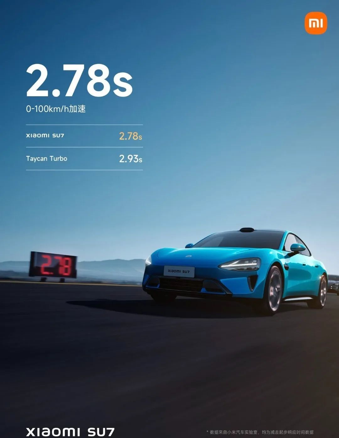 从用户反馈看小米汽车的性能提升_小米汽车你敢开吗_小米汽车配置