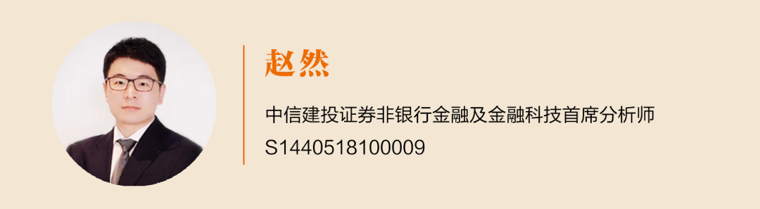 货币数字化趋势_分析数字货币市场的季节性规律：如何利用趋势进行投资_货币数字化趋势形成的大致原因