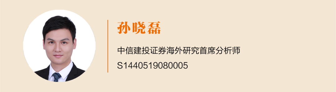 货币数字化趋势形成的大致原因_货币数字化趋势_分析数字货币市场的季节性规律：如何利用趋势进行投资